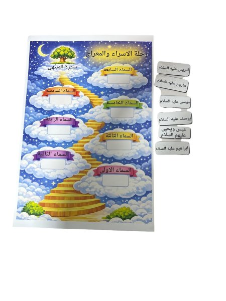 لوحة نبي في كل سماء